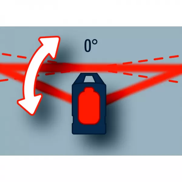 Křížový laser TE-LL 360 Einhell 2270110