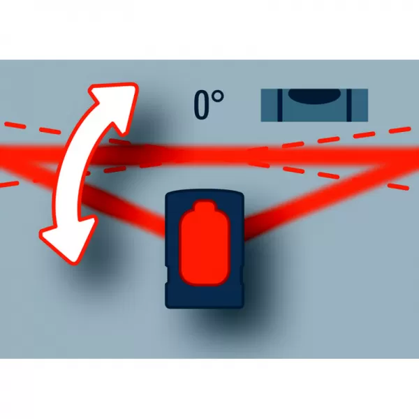 Křížový laser TC-LL 2 Einhell 2270105