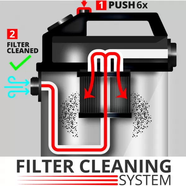 Vysavač na mokré a suché vysávání TE-VC 2340 SACL Einhell 2342470