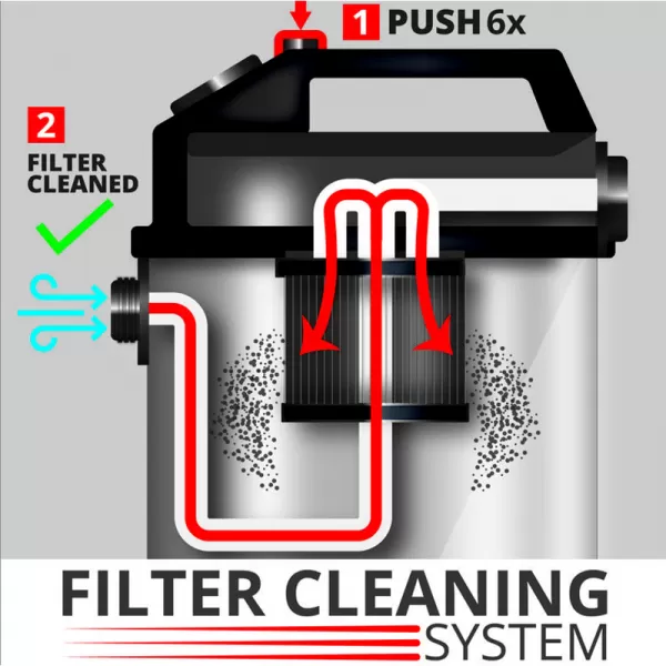 Vysavač na mokré a suché vysávání TE-VC 2230 SACL Einhell 2342465