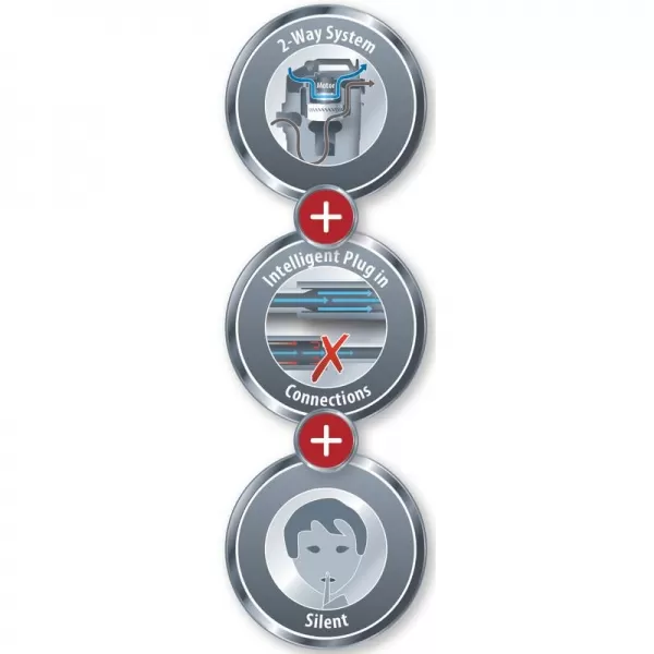 Vysavač na mokré a suché vysávání TE-VC 2230 SACL Einhell 2342465