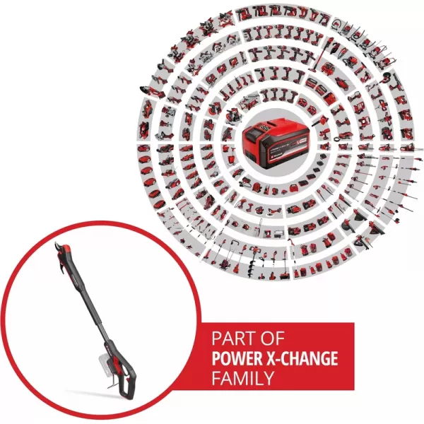 Aku prořezávací pila 18V bez aku GP-LS 18/35 Li BL-Solo Einhell 3408360