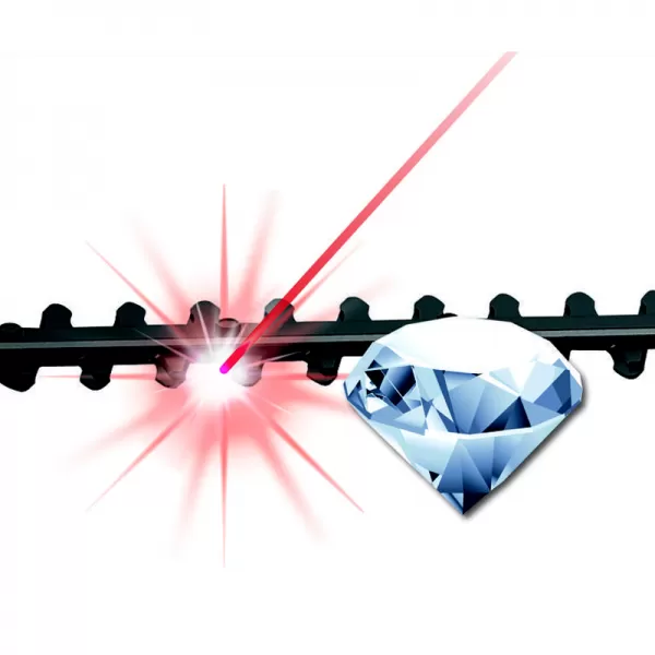 Aku multifunkční přístroj 18V/bez aku GE-HC 18 Li T-Solo Einhell 3410800