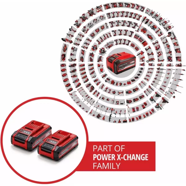 Baterie 18V 4Ah PXC Plus Twinpack Einhell 4511629