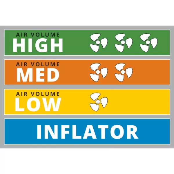 Kompresor TC-AC 420/50/10 V Einhell 4010495