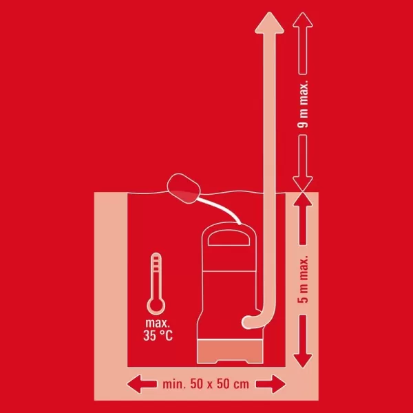 Kalové čerpadlo GC-DP 9035 N Einhell 4170778