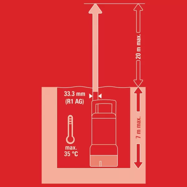 Sudové čerpadlo GE-PP 5555 RB-A Einhell 4170425