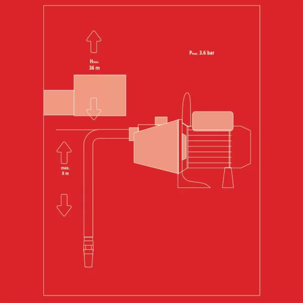 Zahradní čerpadlo GC-GP 6538 Einhell 4180280