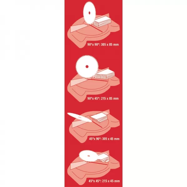 Pokosová pila s potahem TC-SM 254 Einhell 4300385