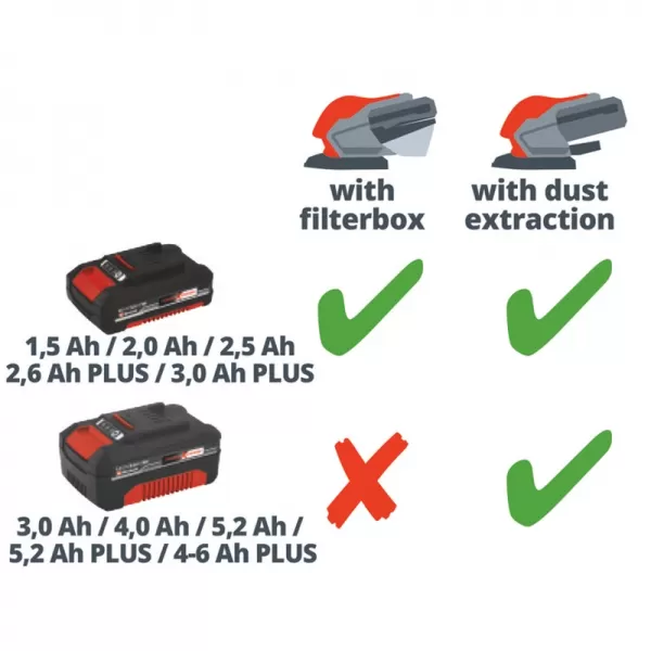 Aku víceúčelová bruska 18V/bez aku TE-OS 18/150 Li Solo Einhell 4460708