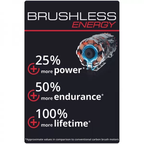 Aku rázový utahovák 18V/bez aku TE-CI 18 Li BL - Solo Einhell 4510030