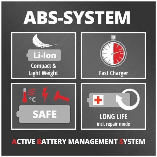 Aku vrtací šroubovák 18V/bez aku TE-CD 18/40 Li-Solo Einhell 4513925