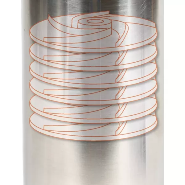 Hlubinné čerpadlo GC-DW 1000 N Einhell 4170955