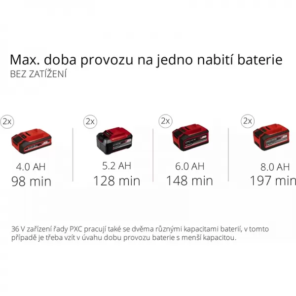 Aku sněhová fréza 18V/bez aku GE-ST 36/40 Li E-Solo Einhell 3417011