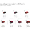 Aku zahradní čerpadlo 18V bez aku Einhell 4180430