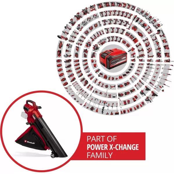 Aku vysavač listí 36V/bez aku VENTURRO 36/240 Einhell 3433640