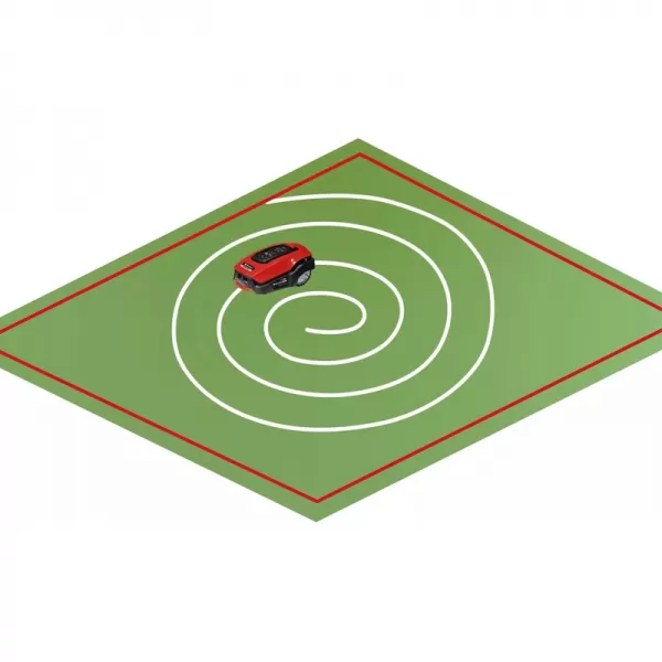 Robotická sekačka FREELEXO 500 Einhell 3413935