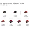 Aku zahradní čerpadlo 18V bez aku Einhell 4180430