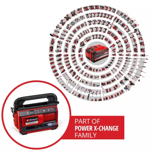 Aku kompresor 18V/bez aku PRESSITO 18/25 Einhell 4020420